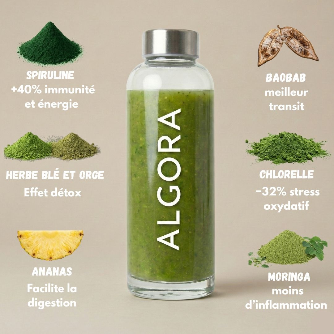 ALGORA | GreenUp™