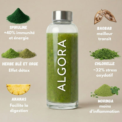 ALGORA | GreenUp™